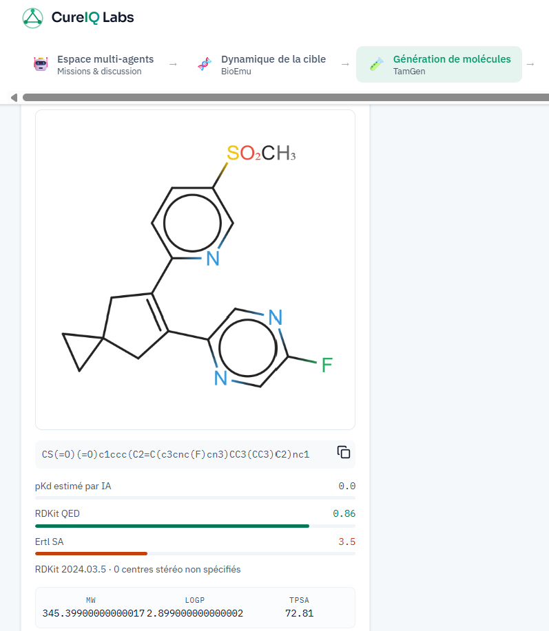 CureIQ Labs generated molecule with QED and SA scores
