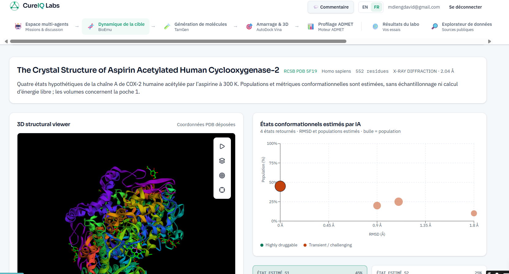 CureIQ Labs target dynamics view showing COX-2 3D structure and conformational state chart